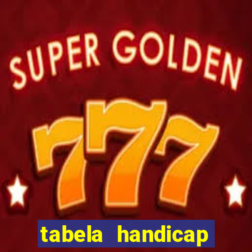 tabela handicap asiatico gols